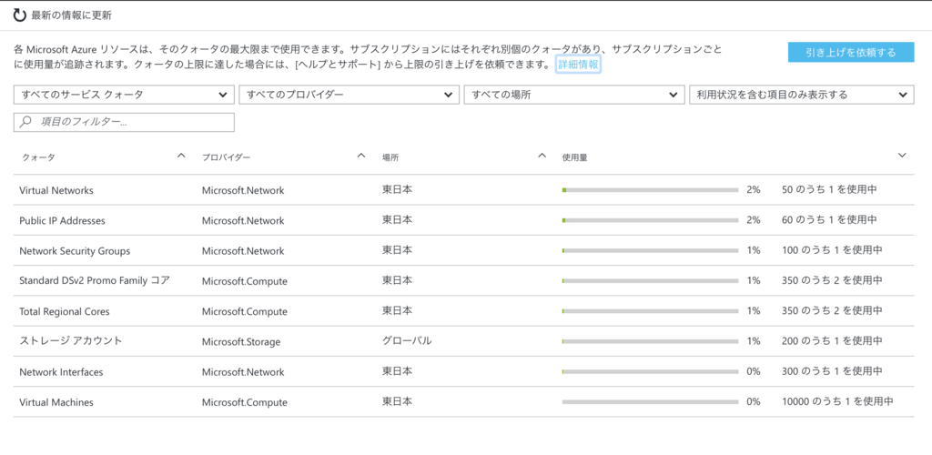 f:id:nnasaki:20170424130553p:plain
