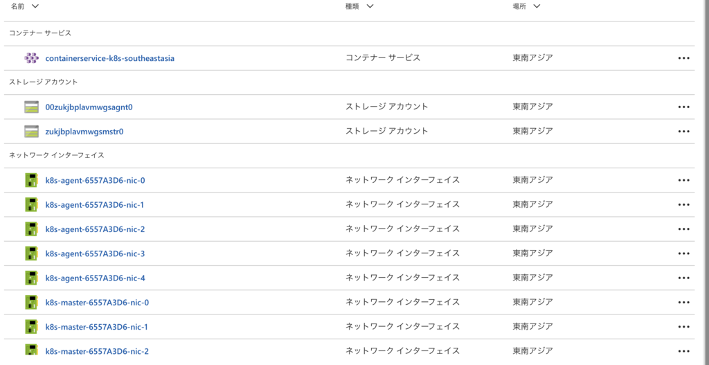 f:id:nnasaki:20170507224134p:plain