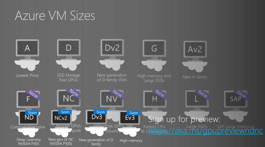 f:id:nnasaki:20170513230757p:plain