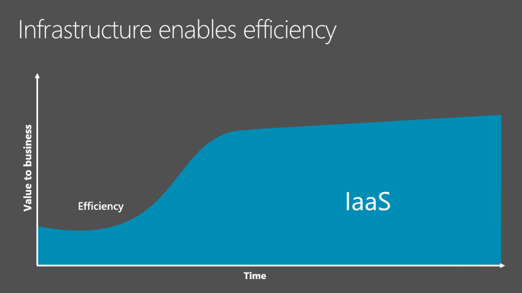 f:id:nnasaki:20170513235635p:plain