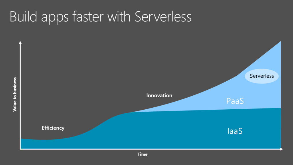 f:id:nnasaki:20170514001637p:plain
