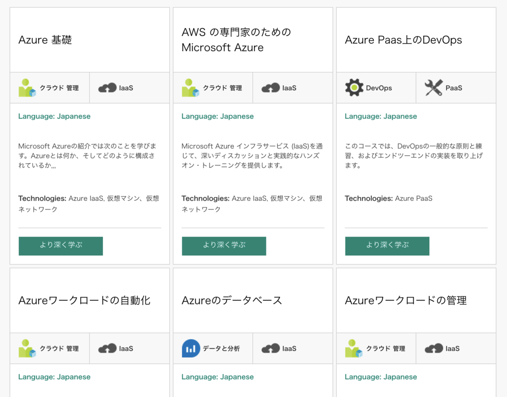 f:id:nnasaki:20170620182229p:plain