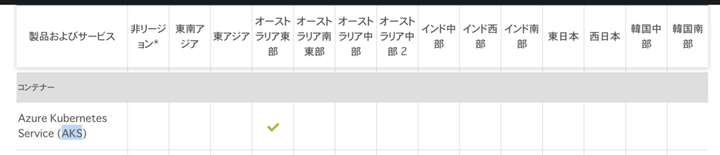 f:id:nnasaki:20180615054931p:plain